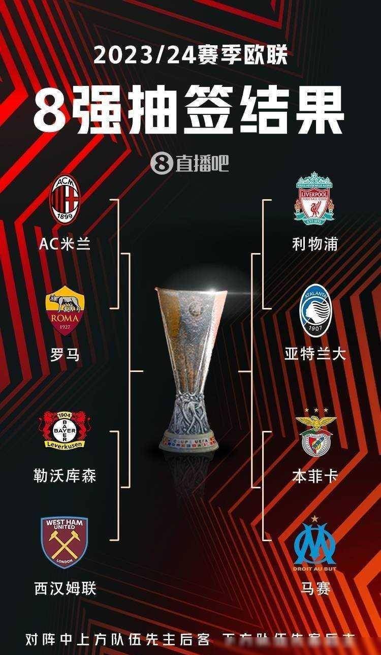 射门表现