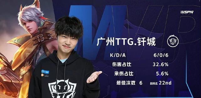 事业